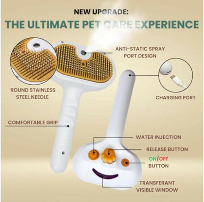 Pet Spray Groomer.